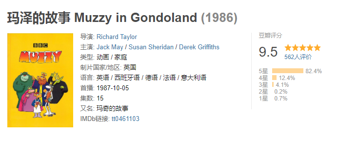 Big Muzzy 玛泽的故事 图片6 Big Muzzy 玛泽的故事 图片5