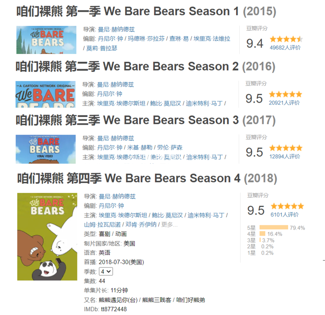 We Bare Bears 咱们裸熊 图片4 We Bare Bears 咱们裸熊 图片3