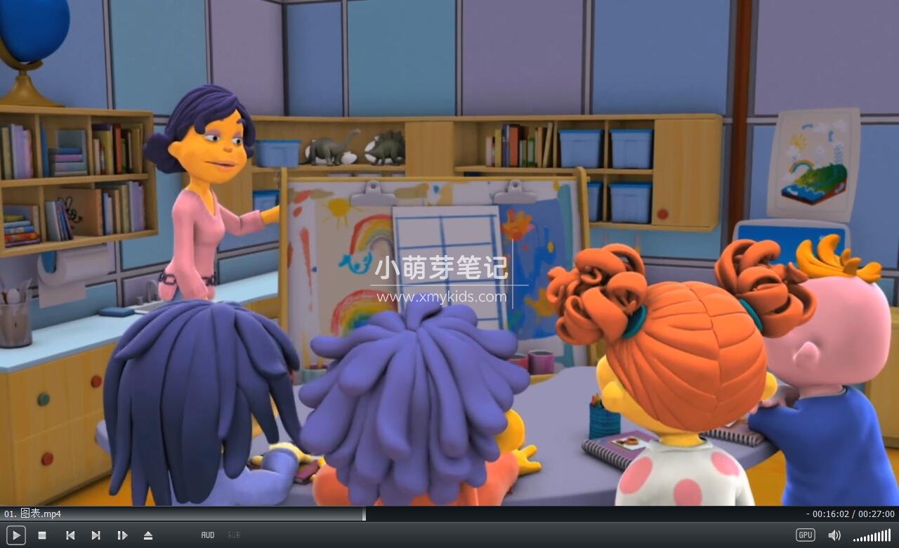 Sid the Science Kid 科学小子席德 图片7