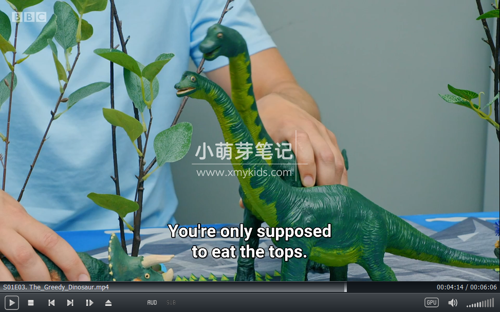 Andy's Dino Toybox 安迪的玩具箱 图片24 Andy's Dino Toybox 安迪的玩具箱 图片23