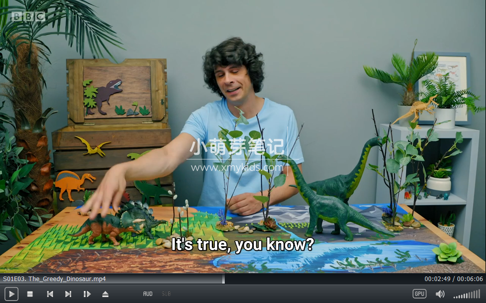Andy's Dino Toybox 安迪的玩具箱 图片22 Andy's Dino Toybox 安迪的玩具箱 图片21