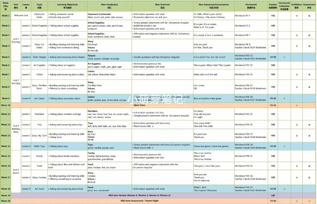 Everybody Up 图片32 Everybody Up 图片31