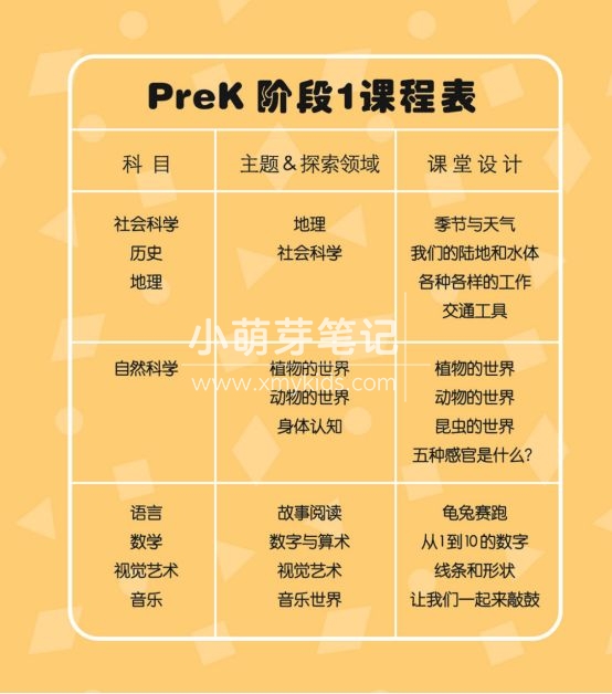 American textbook 图片16 American textbook 图片15
