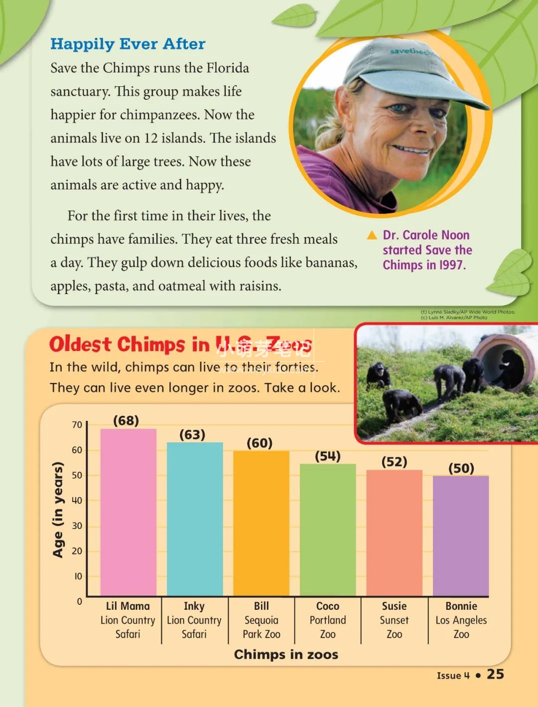 TIME for Kids 图片11