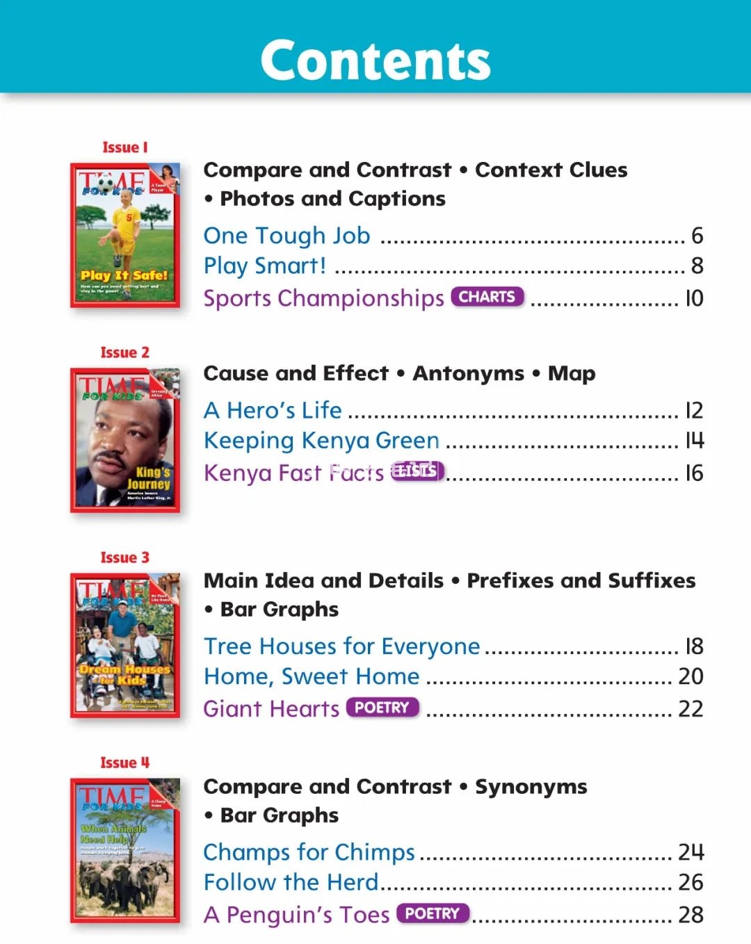 TIME for Kids 图片5