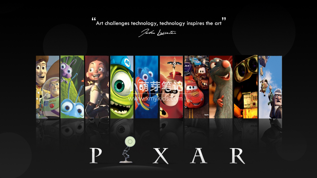 皮克斯电影 图片5