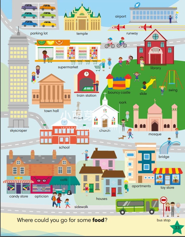 dk 1000 useful words 图片37