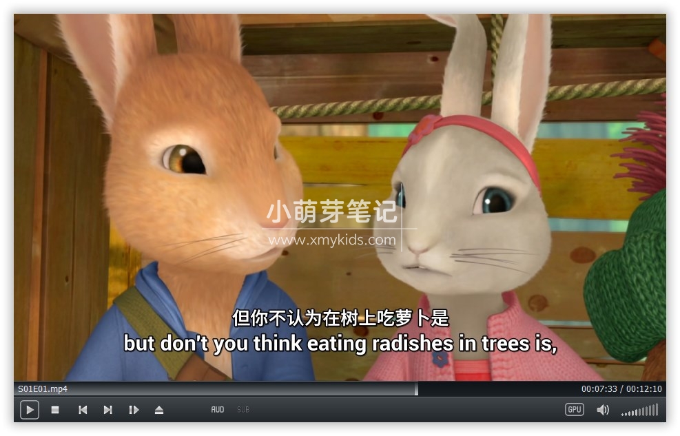 Peter Rabbit 彼得兔的故事 比得兔的故事 图片7