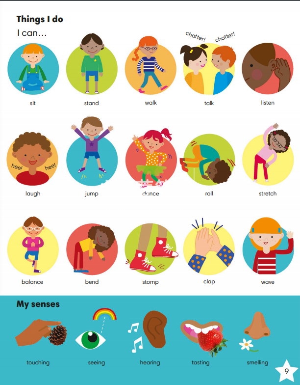 dk 1000 useful words 图片5