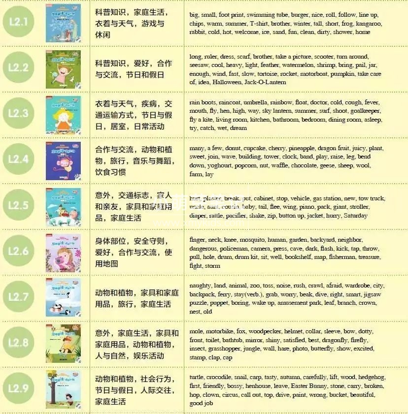 悠游阅读·成长计划 图片20 悠游阅读·成长计划 图片19