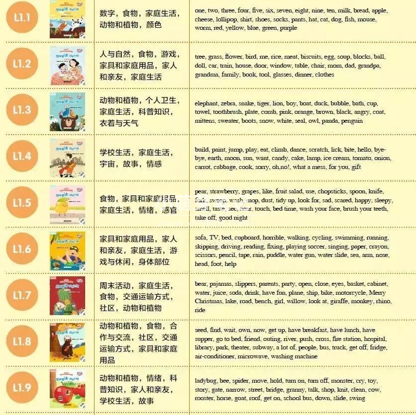 悠游阅读·成长计划 图片18 悠游阅读·成长计划 图片17