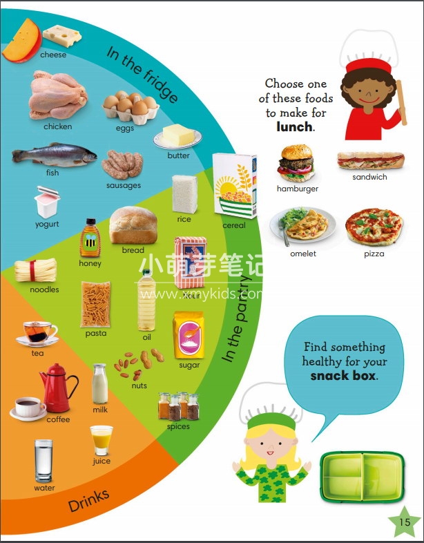 dk 1000 useful words 图片17