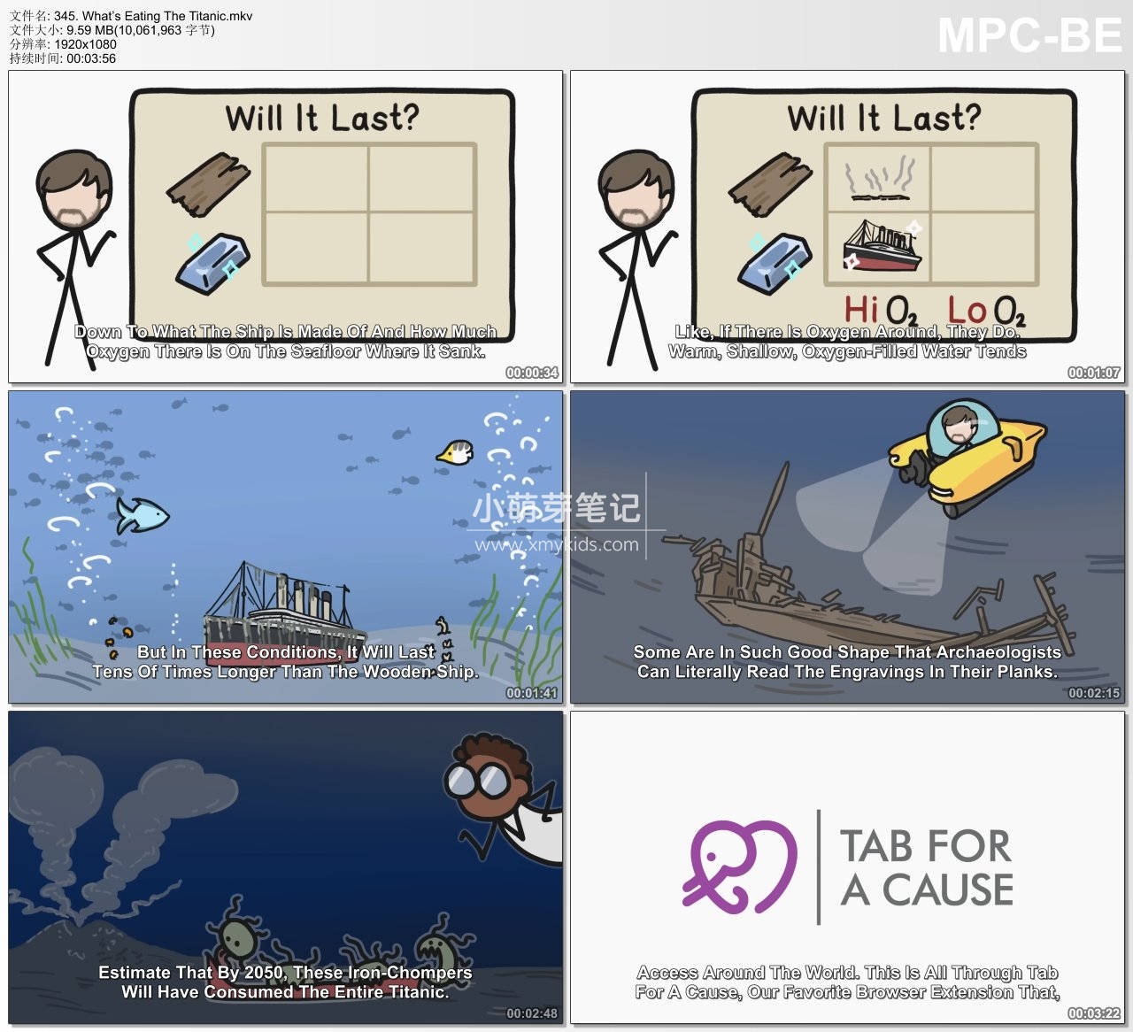 MinuteEarth 分钟地球 图片24 MinuteEarth 分钟地球 图片23