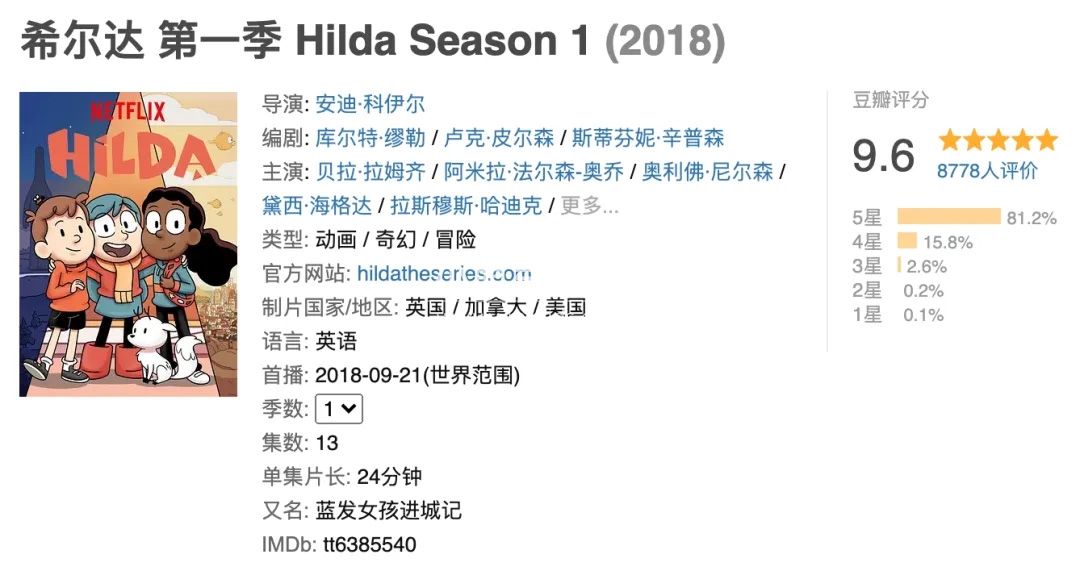 Hilda 希尔达 图片3
