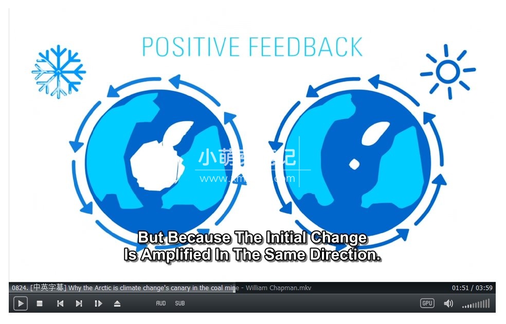 TED-Ed 图片17