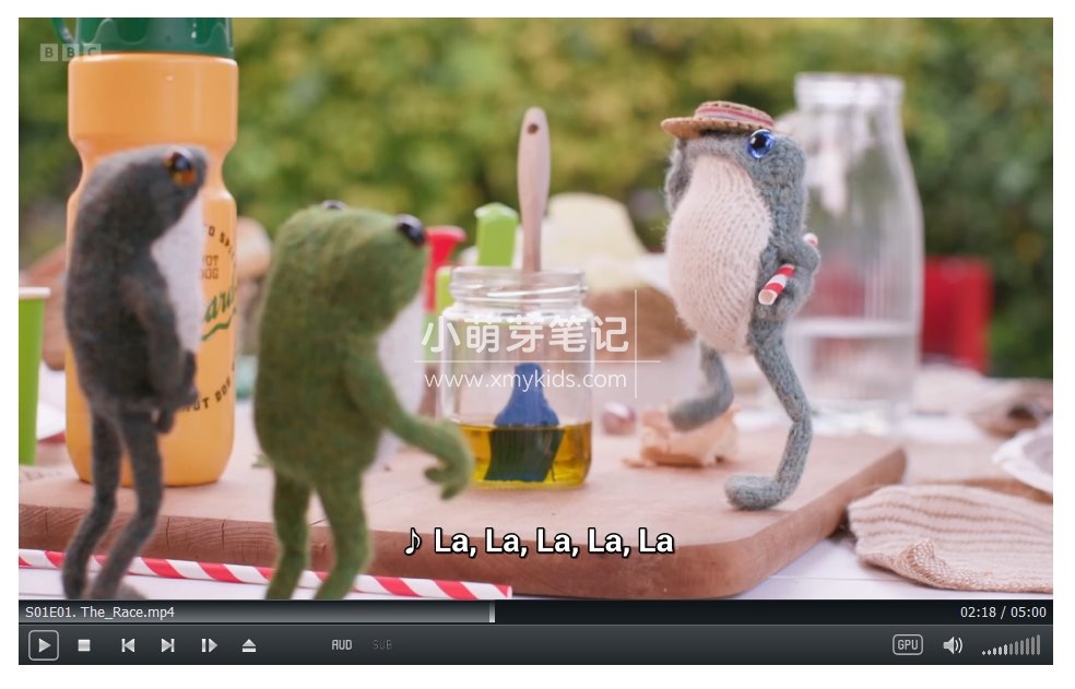 Froglets 图片5